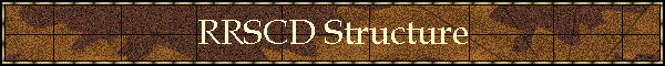 RRSCD Structure